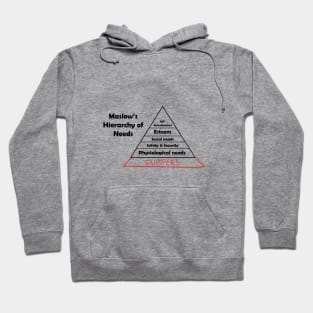 Maslow's Hierarchy of Puppers Hoodie